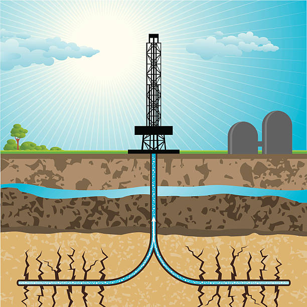 Oil and Gas Wells Workovers and Repairs